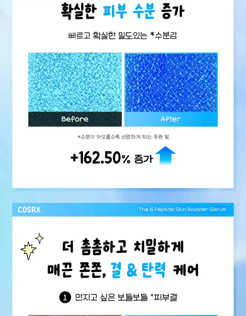 [7월 올영픽/가나디 콜라보] 코스알엑스 더 6 펩타이드 화잘먹 세럼 150ml 더블 기획 (+피규어 굿즈) 상세페이지 25